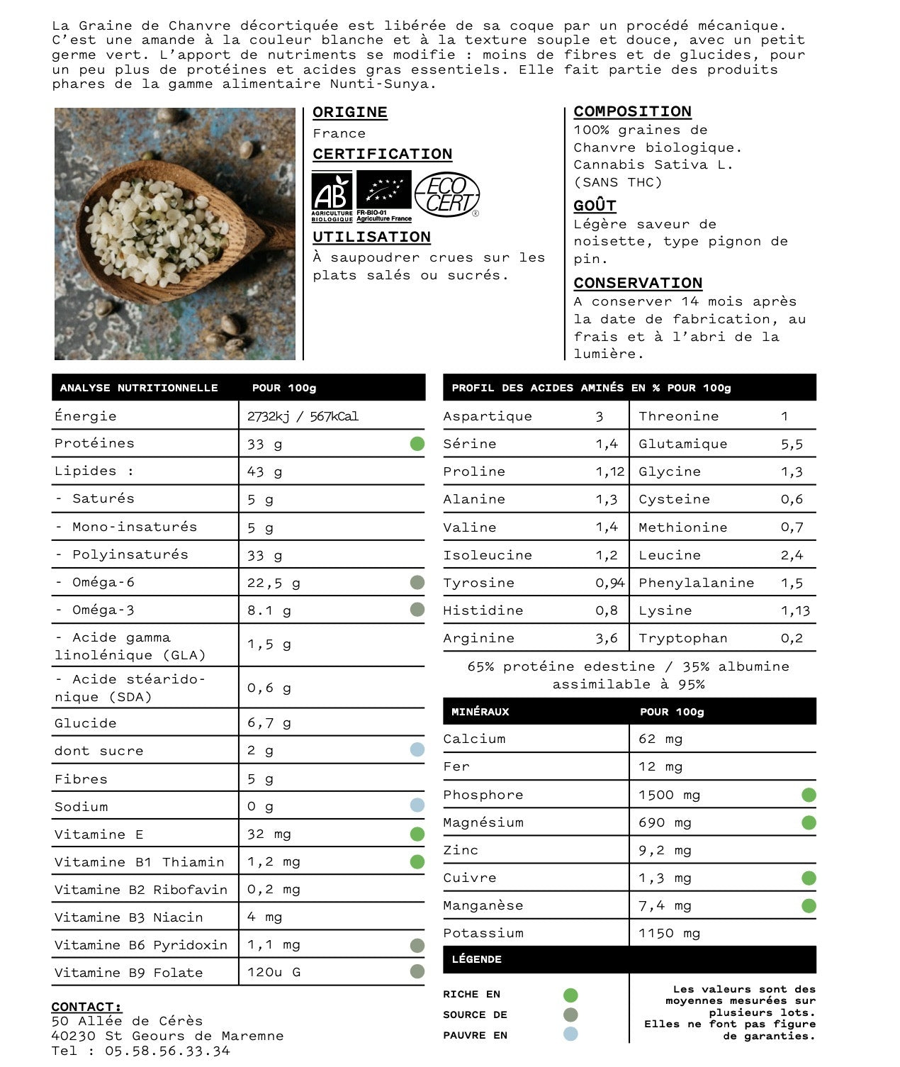 Hulled hemp seeds